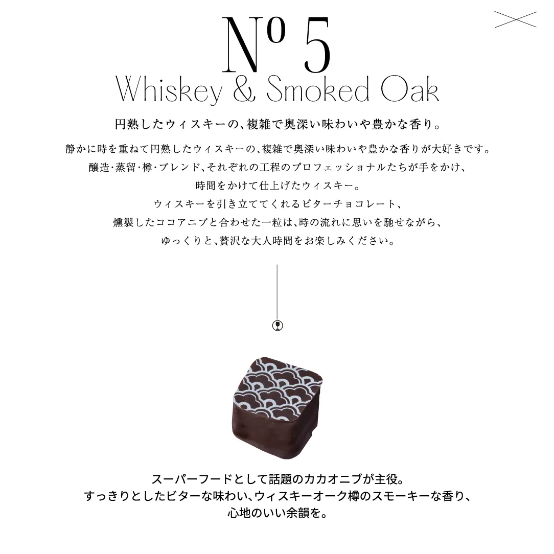 Whiskey & Smoked Oak